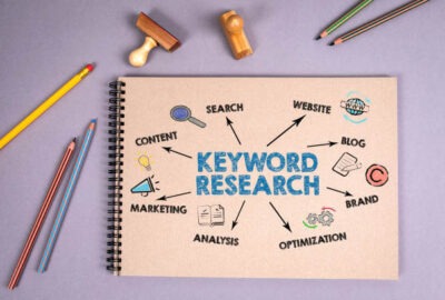  The process of choosing the right keywords for effective SEO strategies.