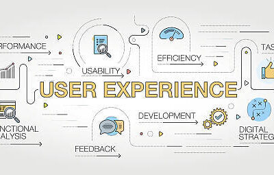 User Experience (UX) and Search Engine Optimization (SEO) for website enhancement.